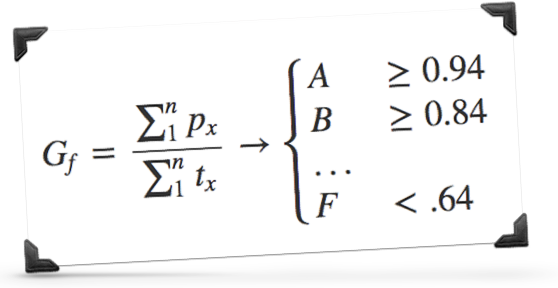 a mathematical equation for calculating a letter grade